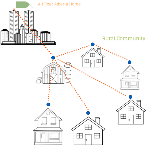 World's largest fiber optic network (3)